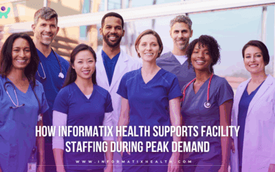 How Informatix Health Supports Facility Staffing During Peak Demand