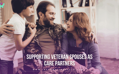 Supporting Veteran Spouses as Care Partners